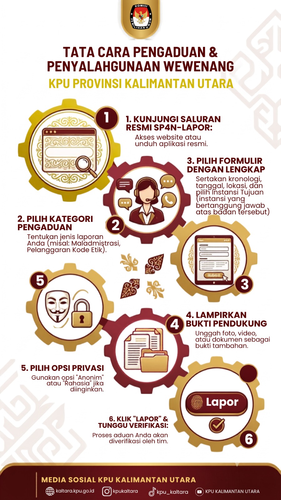 tatacara pengaduan penyalahgunaan wewenang